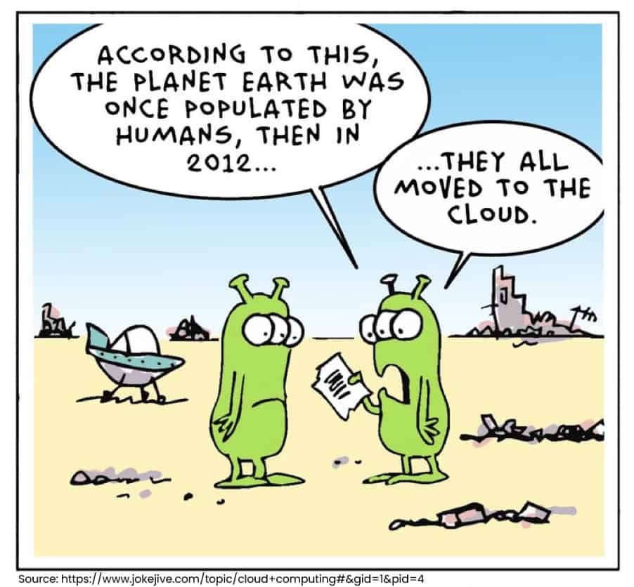 Top 10 Critical Questions You Should Ask While Choosing a Cloud Computing Provider